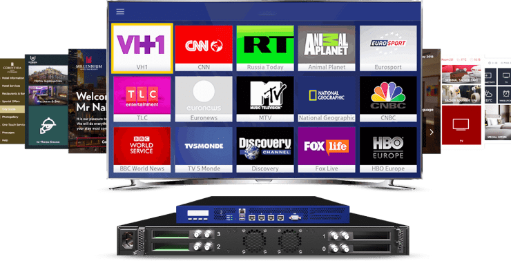 Premium Hospitality IPTV Solutions