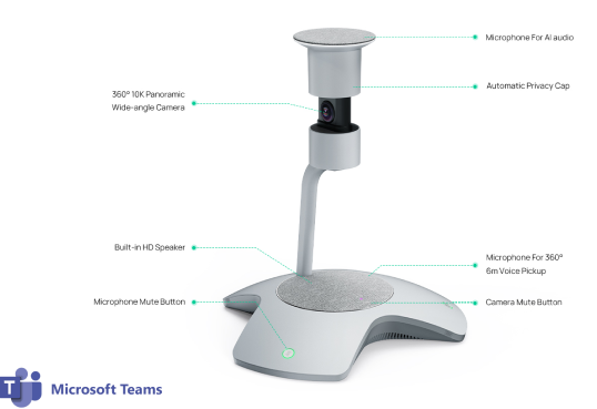 Yealink MVC S60 Microsoft Teams Rooms System