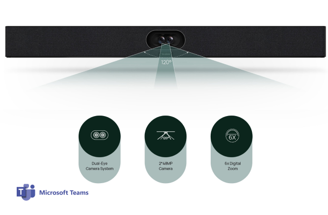 Yealink MVC S40 Microsoft Teams Rooms System