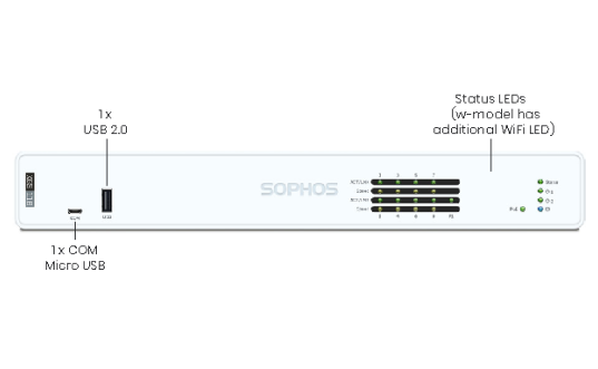 Sophos XGS 116