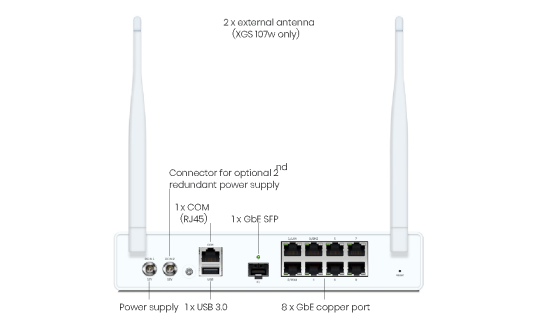 Sophos XGS 107