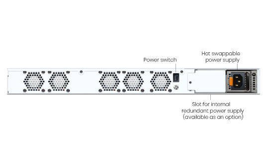 Sophos XGS 4500