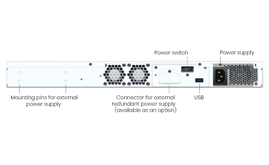 Sophos XGS 3100