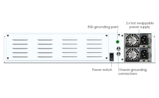 Sophos XGS 8500