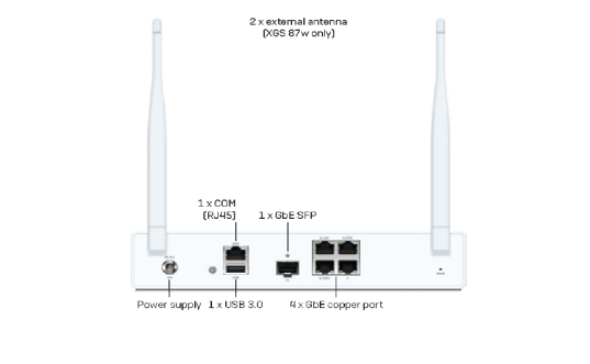 Sophos XGS 87