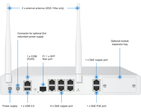 Sophos XGS 116