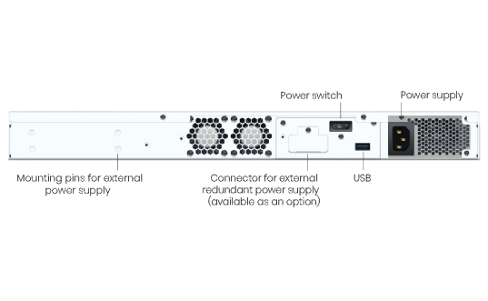 Sophos XGS 2100