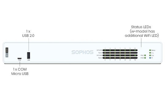 Sophos XGS 136