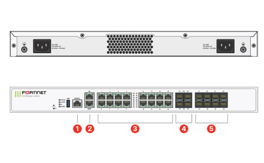 FortiGate 120G