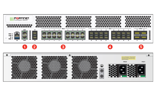 FortiGate 2600F Series