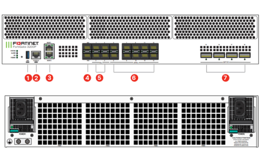 FortiGate 3200F Series