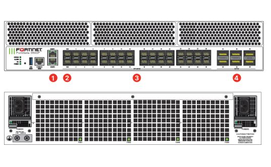 FortiGate 3500F