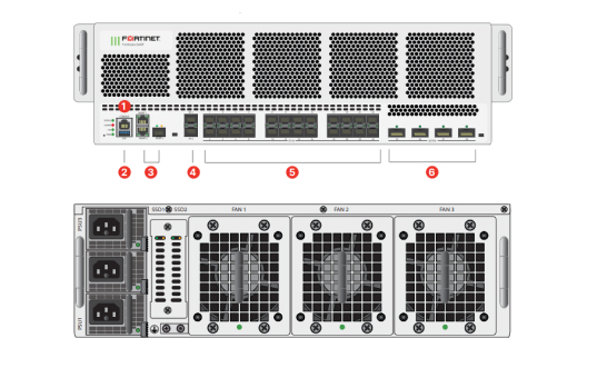 FortiGate 6001F