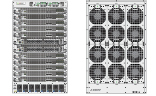 FortiGate 7121F Series